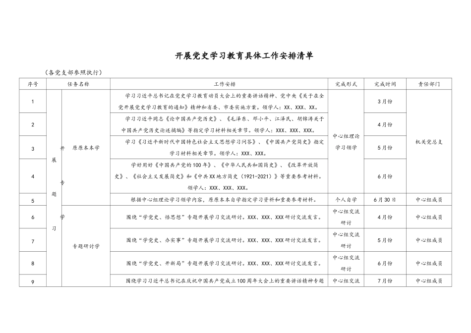 好公文推荐-党史学习教育党史学习教育具体工作安排清单doc.docx_第1页
