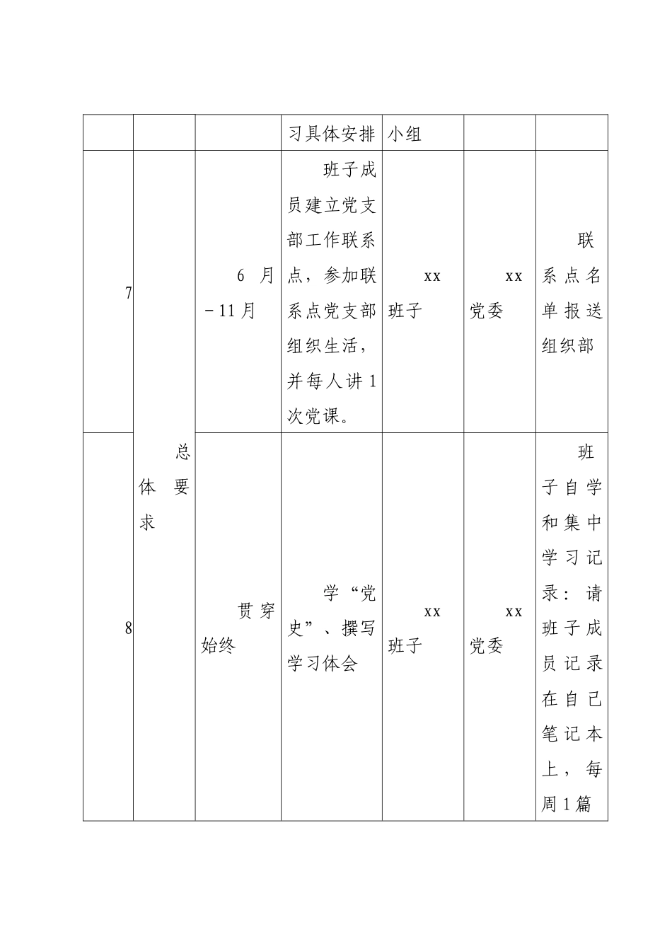好公文推荐-党史学习教育具体工作安排计划表.docx_第2页