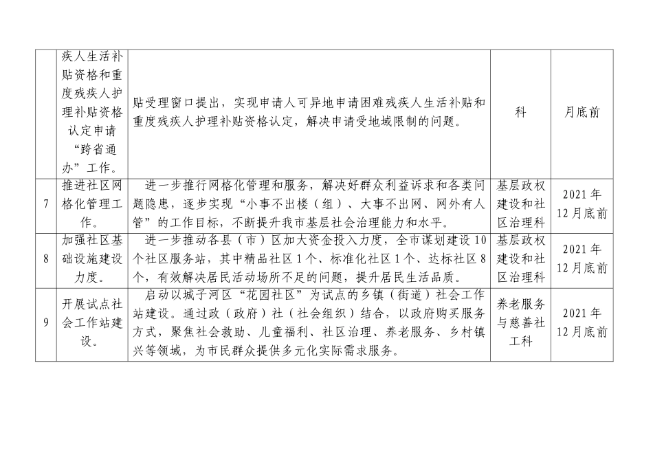 8篇“我为群众办实事”实践活动台账表格8篇.doc_第3页
