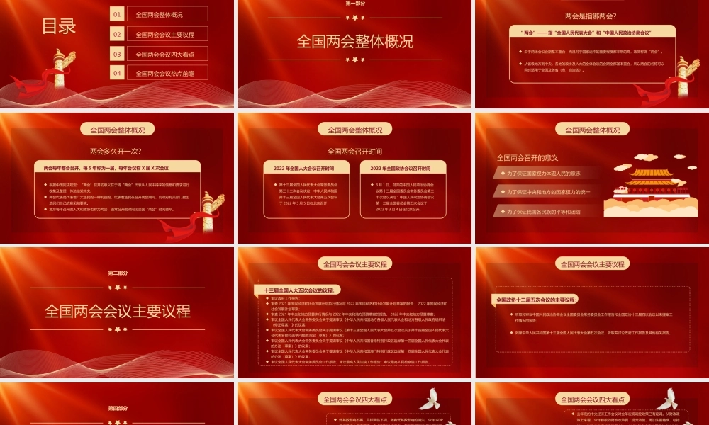 2022年全国两会热点政策解读PPT课件（带内容）.pptx