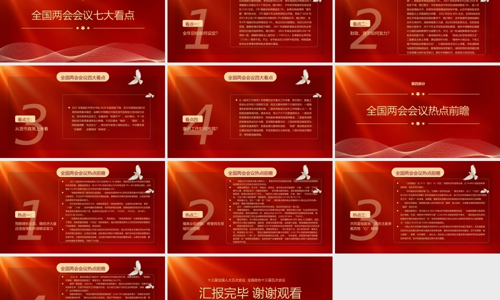 2022年全国两会热点政策解读PPT课件（带内容）.pptx