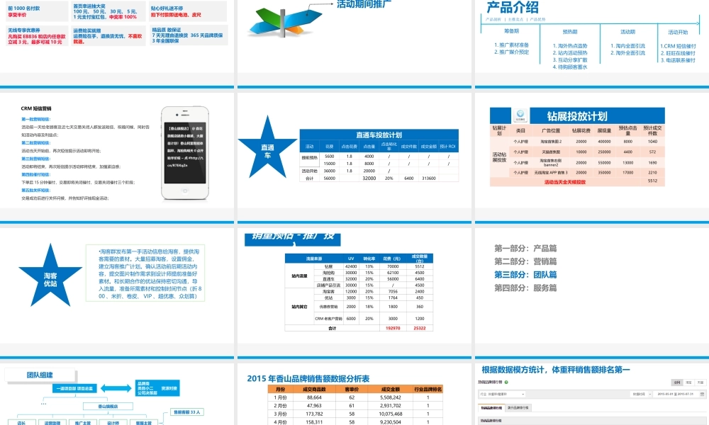 【活动方案】香山旗舰店淘抢购必抢方案.ppt