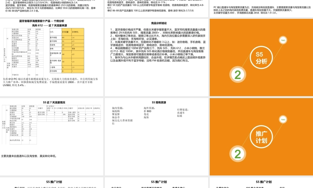 【运营计划】天猫数码专营店S5计划.ppt
