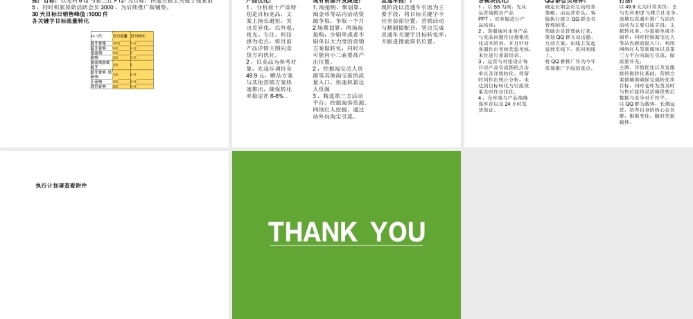 【运营计划】天猫数码专营店S5计划.ppt