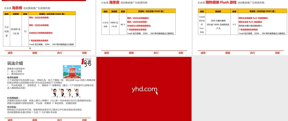【一号店】双11大促方案.pptx
