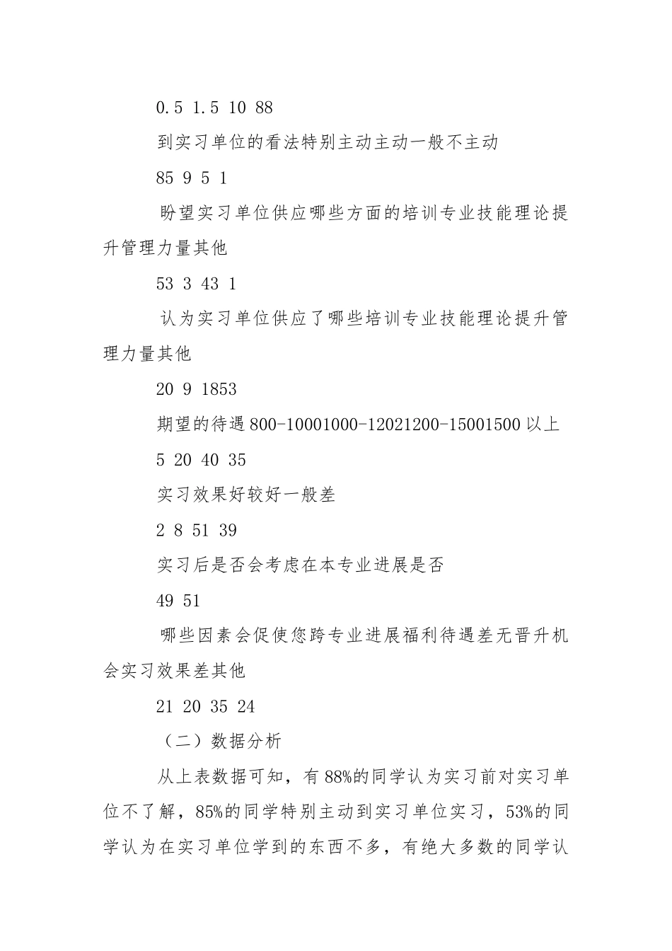 【精品】管理实习报告范文合集6篇.docx_第3页