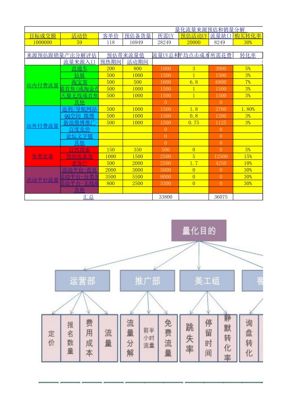 【活动】活动执行表—参考.xlsx_第1页