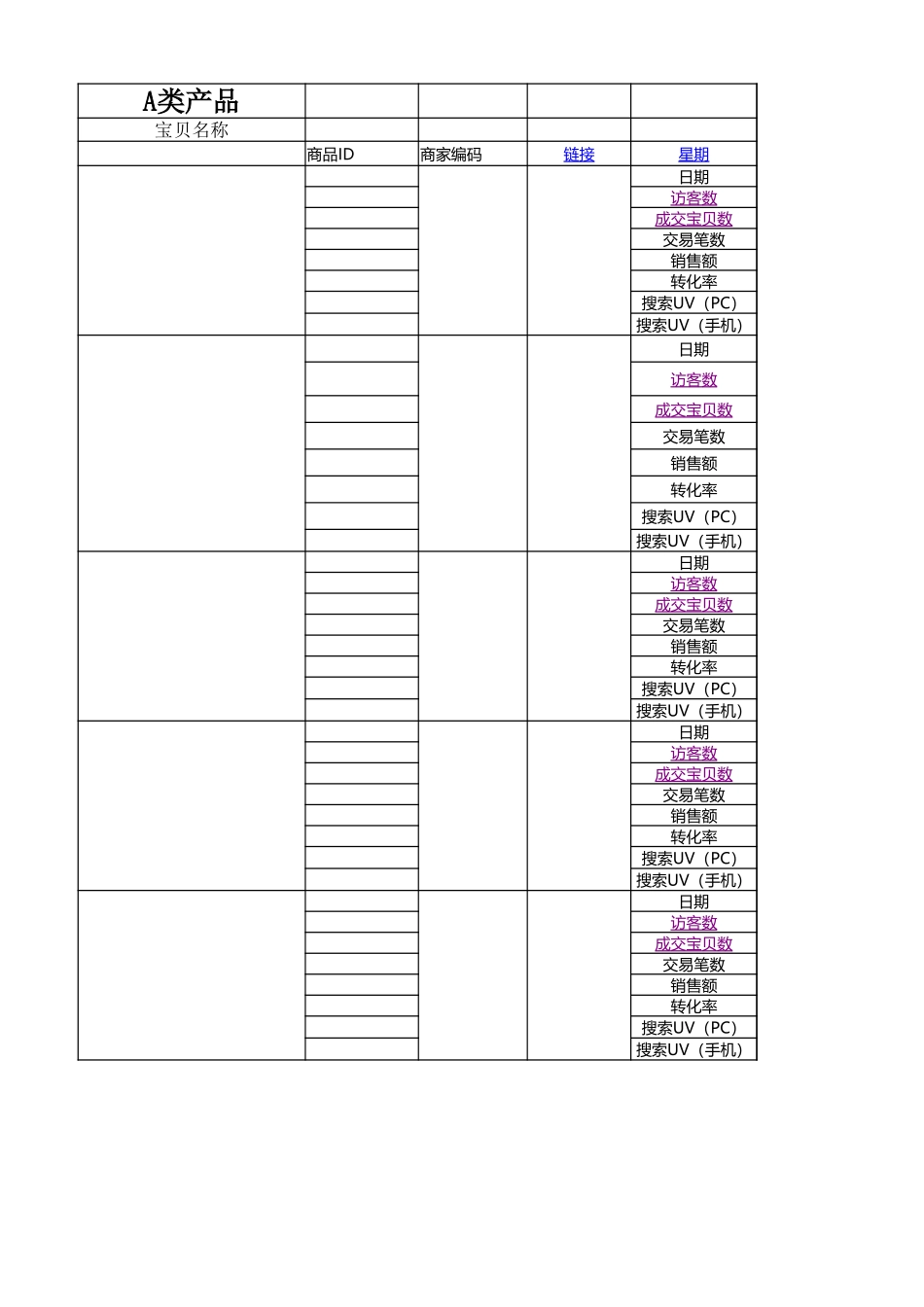 【单品分析】产品数据跟踪表.xlsx_第1页