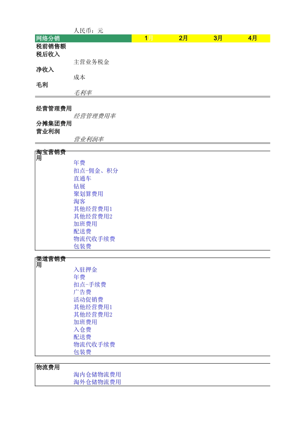 旗舰店年度预算总表.xls_第2页