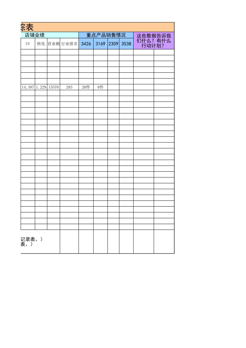 爆款运营表格最终版.xls_第2页