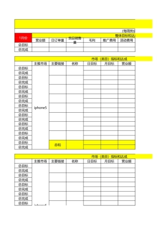 整体计划达成参考表 7.xls