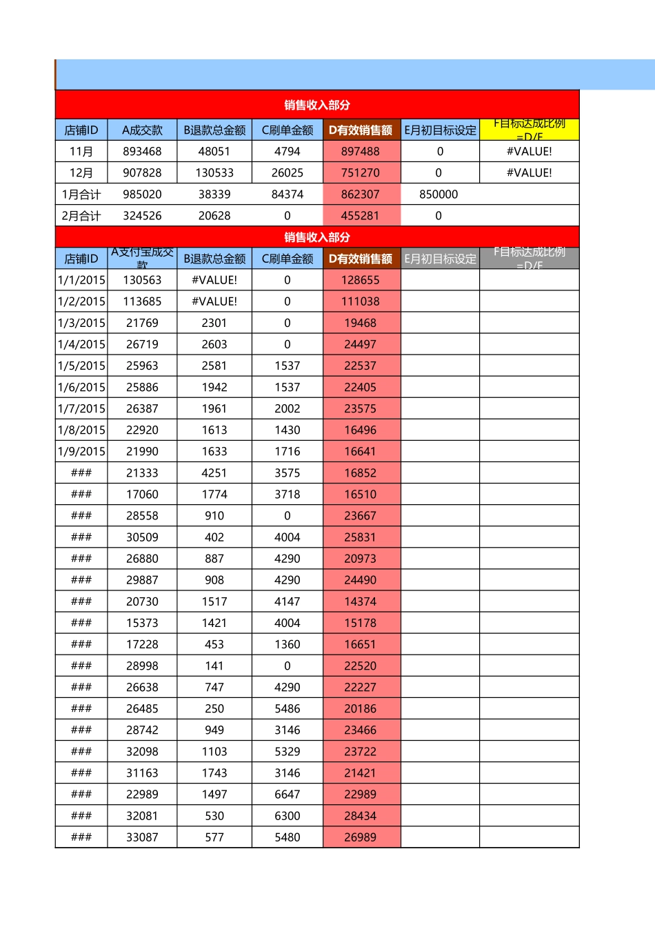 【店铺数据】 年销售数据表汇总运营部全网.xlsx_第1页