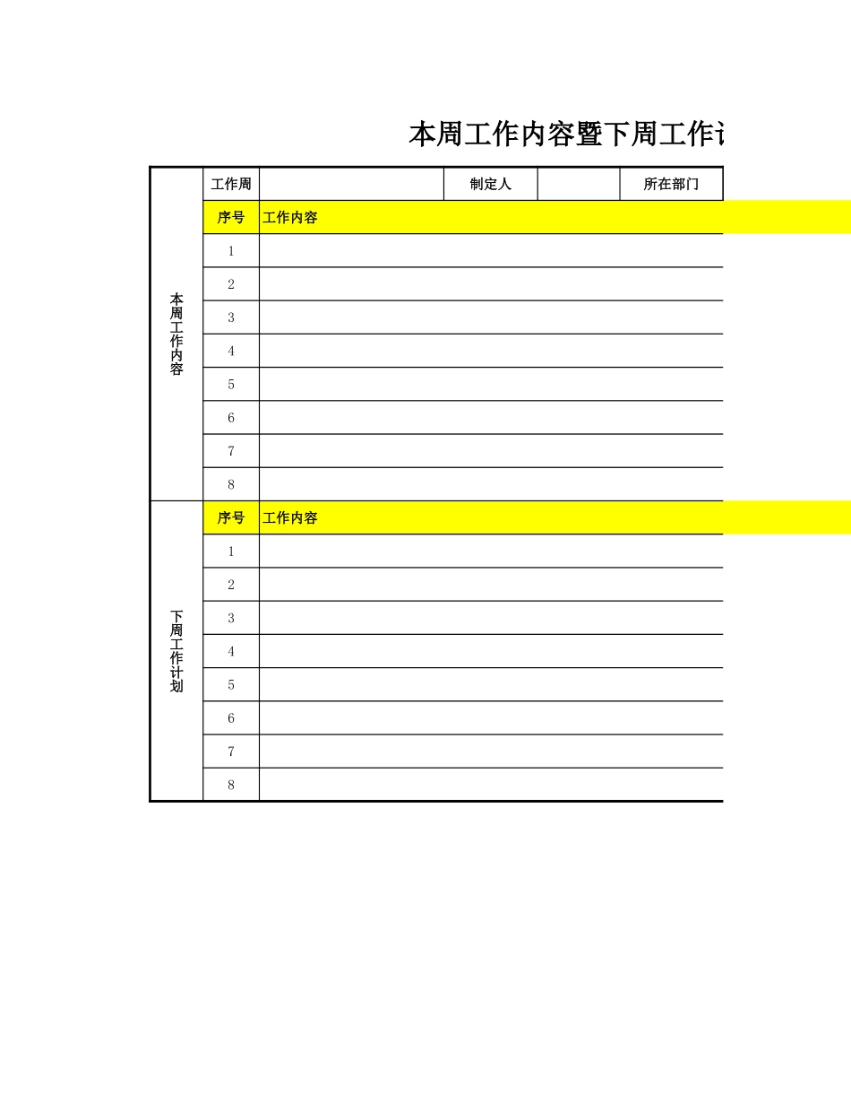 本周工作内容暨下周工作计划(电商).xls_第1页