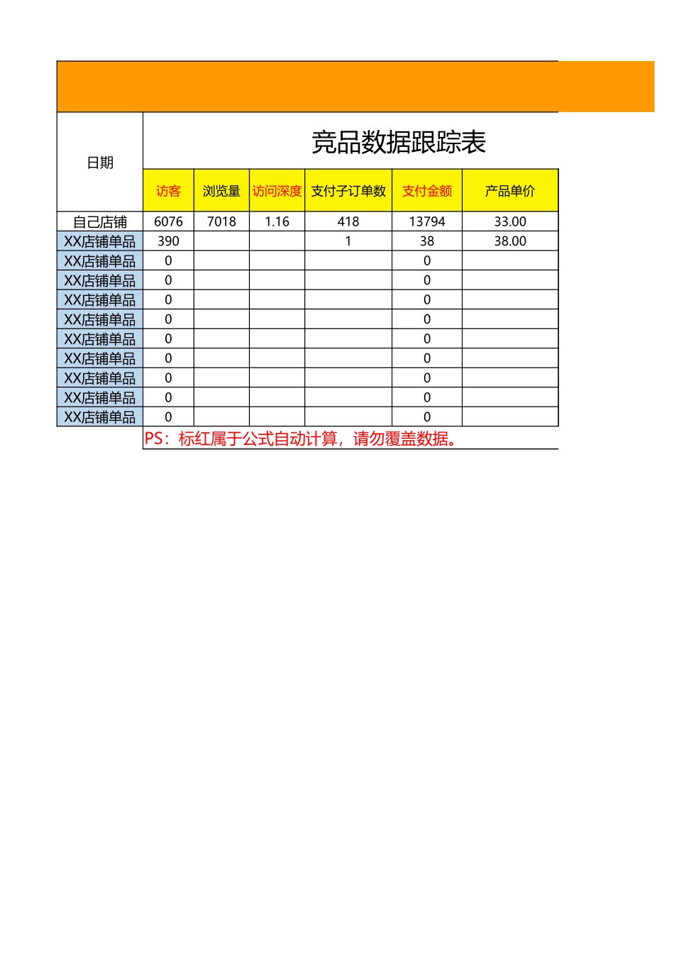 周竞品数据分析表.xlsx_第1页
