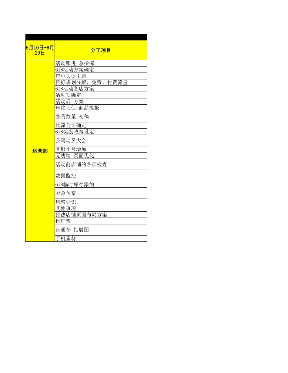 【活动】618年终大促工作进度总表.xlsx_第1页