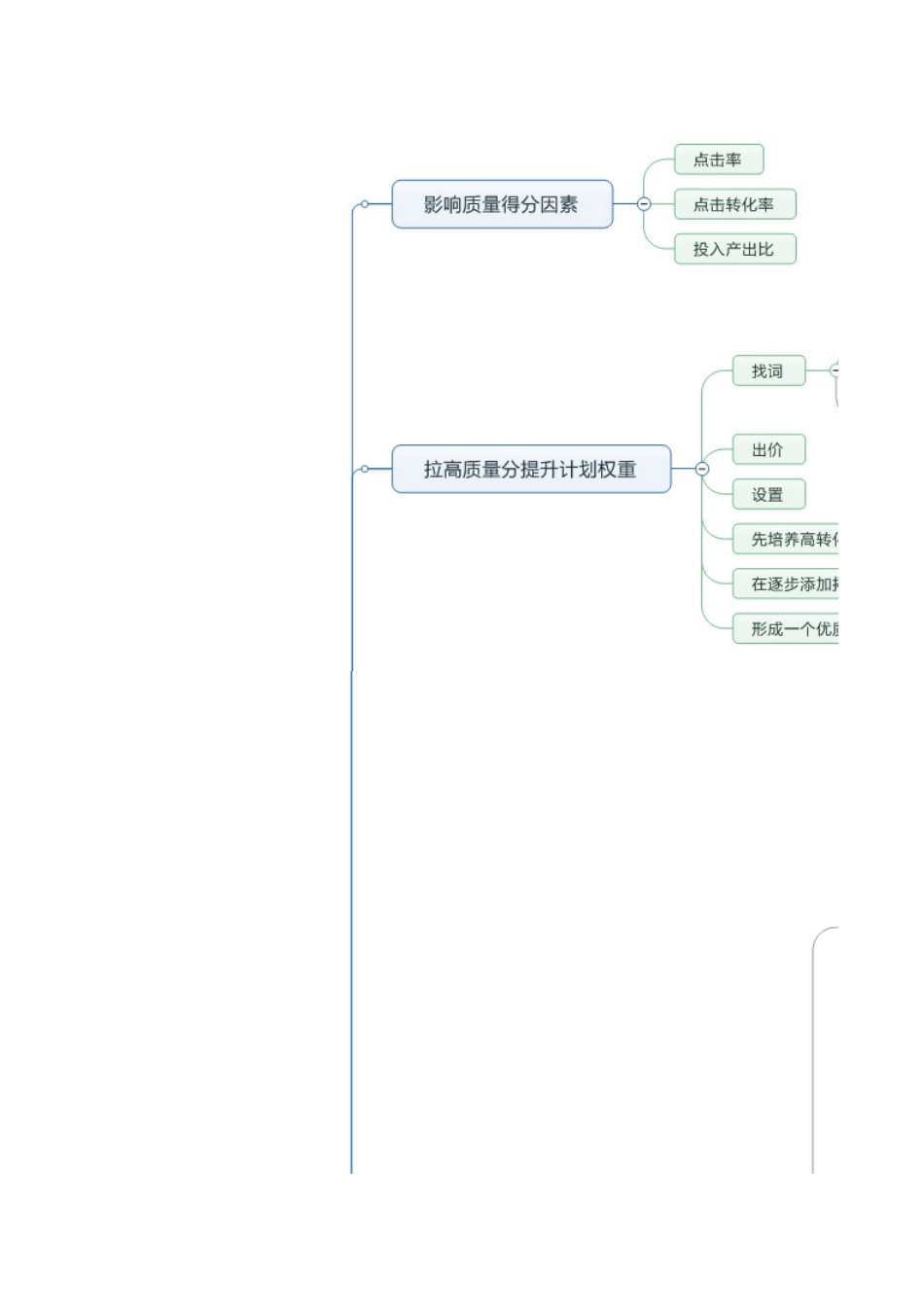 【直通车】直通车低价卡首屏引流方法.xls_第1页