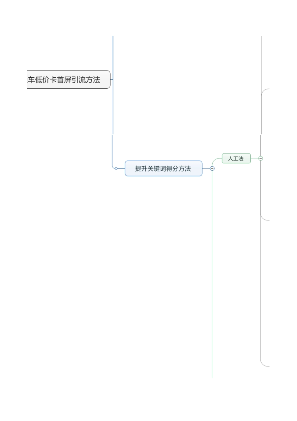 【直通车】直通车低价卡首屏引流方法.xls_第2页