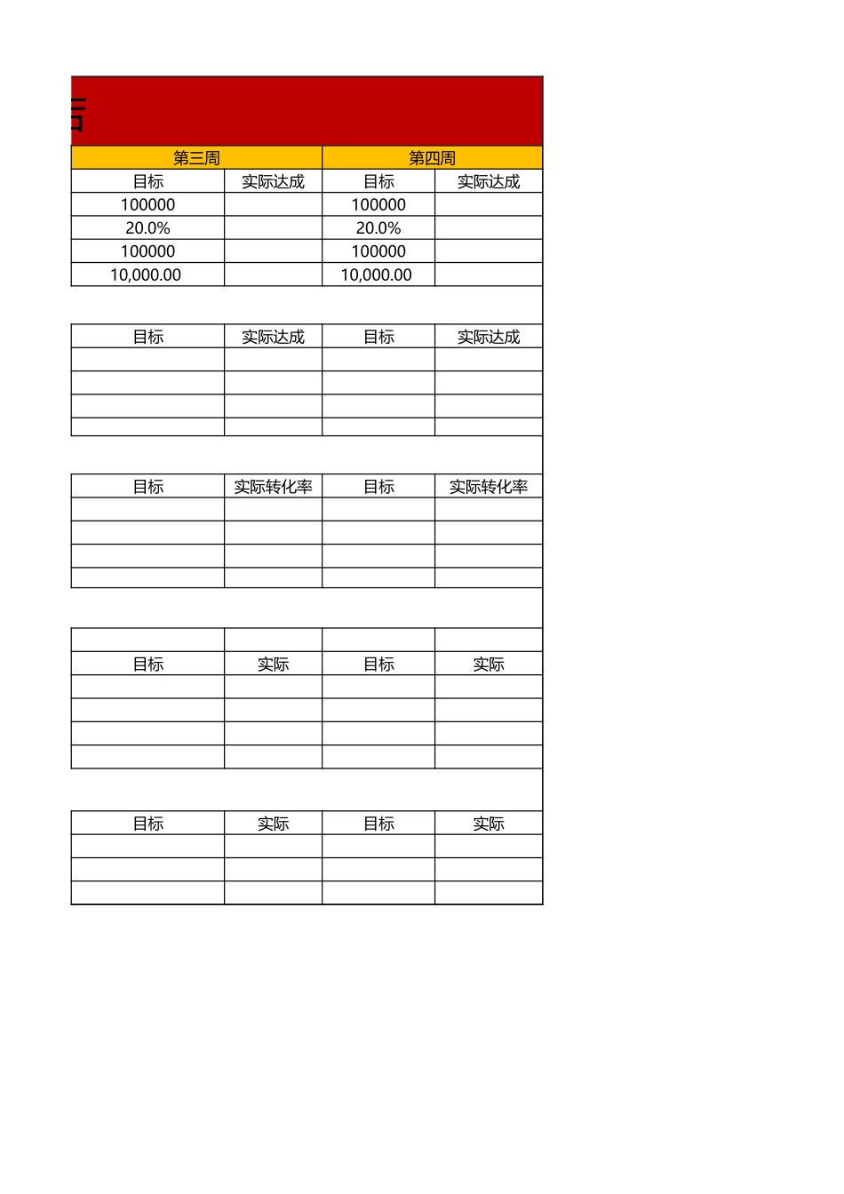 各岗位指标工作计划表.xlsx_第2页