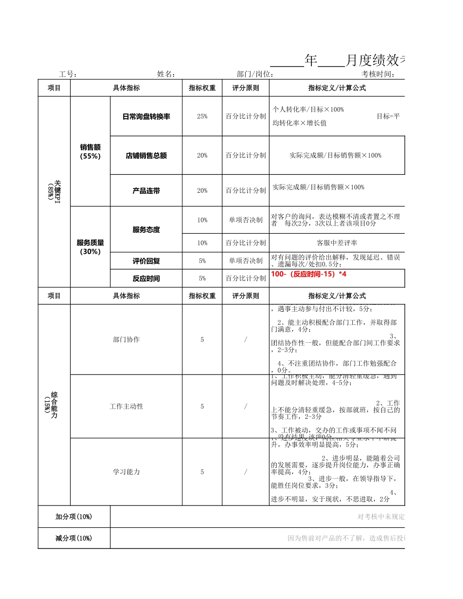 客服部-月度绩效考核.xls_第1页