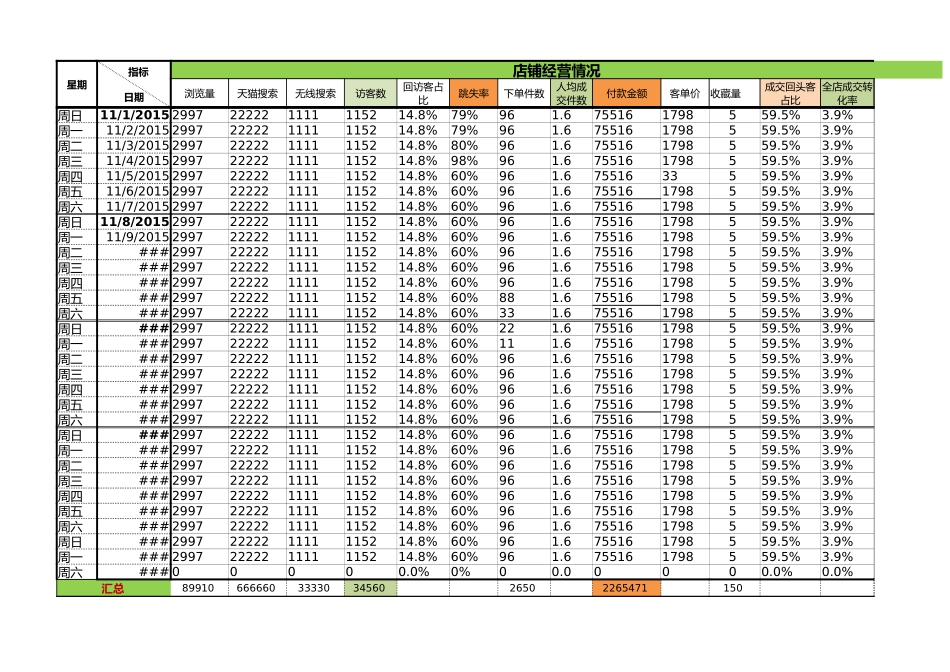 【店铺数据】旗舰店运营报表12月.xlsx_第1页