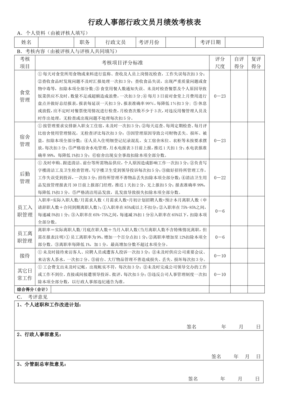行政、前台文员绩效考核表.doc_第1页