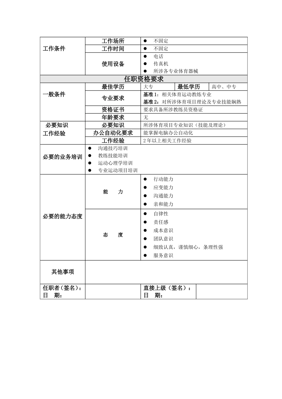 教练员职位说明书.doc_第2页