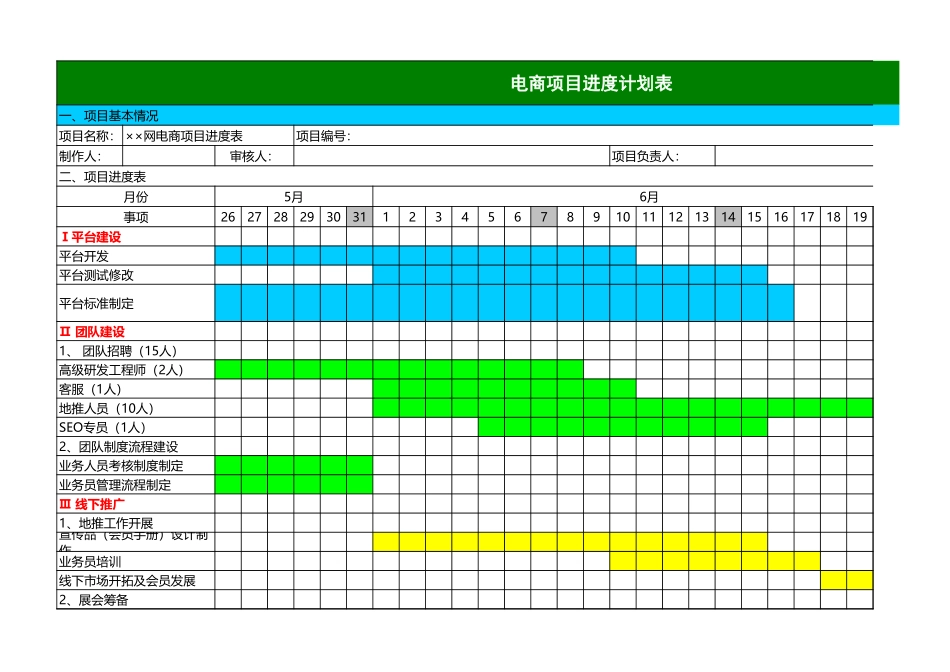 【团队进度】电商项目进度计划表.xls_第1页