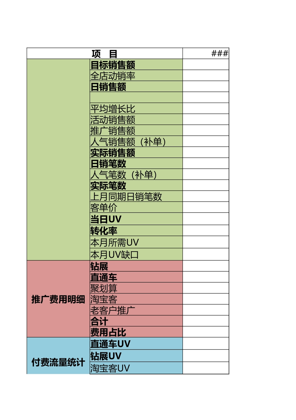 【运营计划】旗舰店每周运营计划表.xlsx_第1页