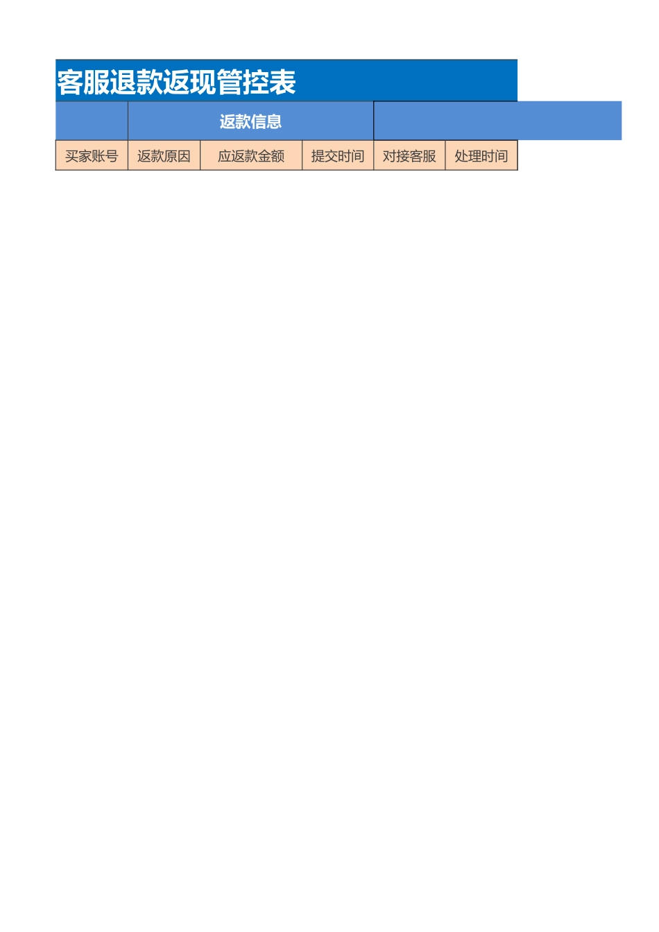 9【电商人必备】客服退款返现管控表.xlsx_第2页