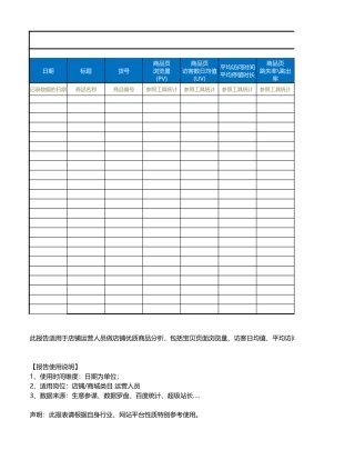 10【电商人必备】TOP10商品监测分析表.xlsx