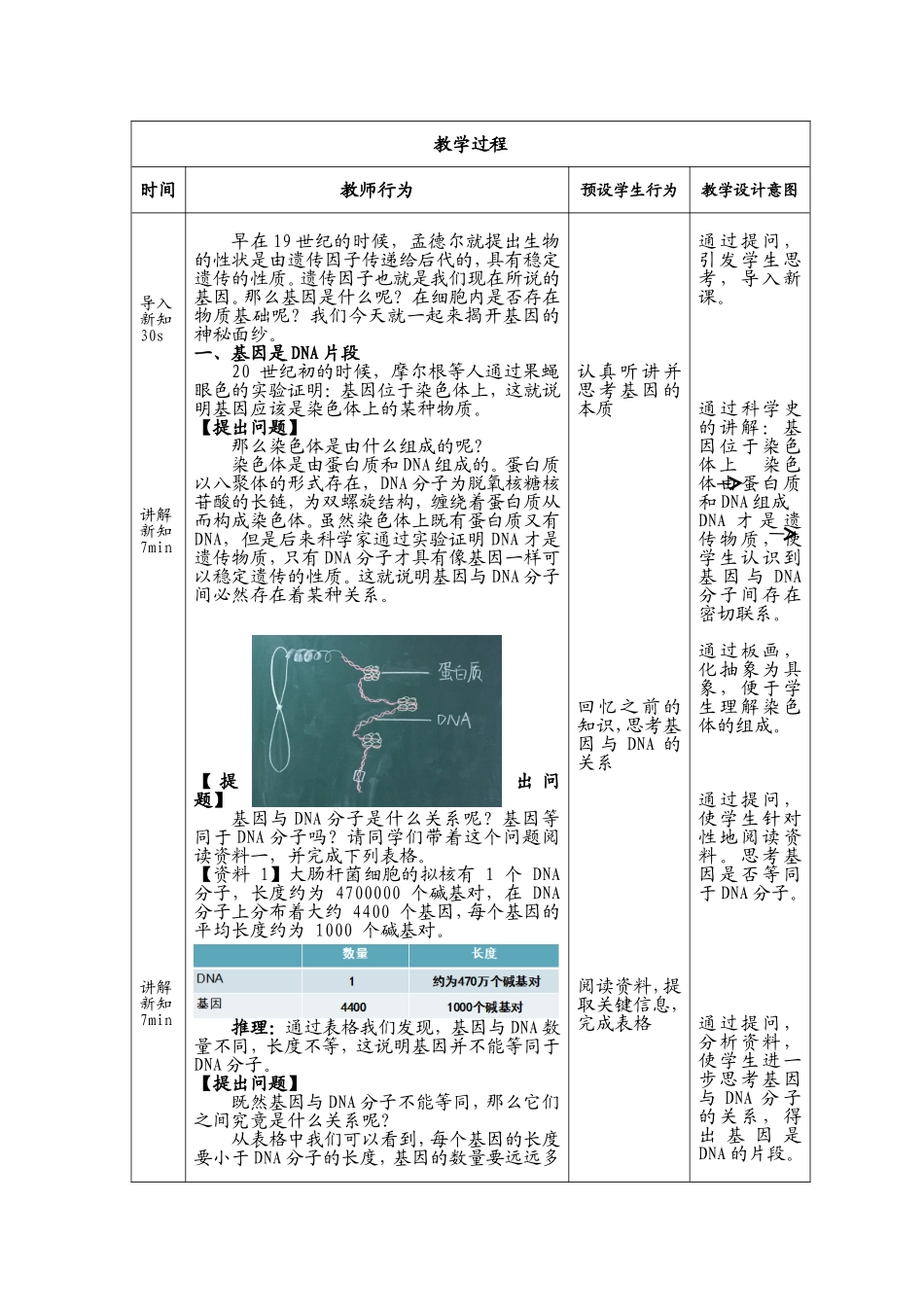 （讲解技能）基因与DNA分子的关系-教学设计.doc_第2页