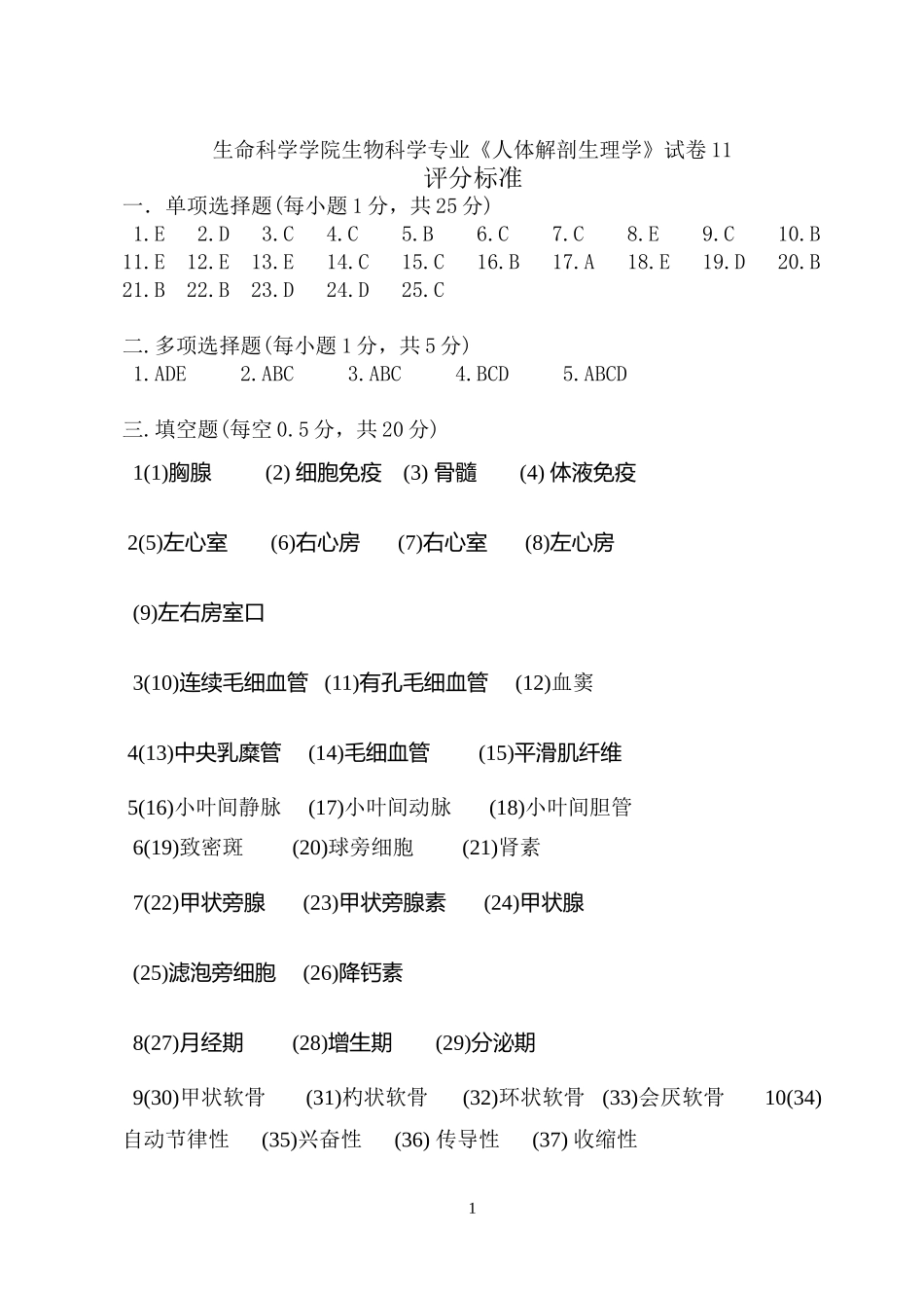 生命科学学院生物科学专业《人体解剖生理学》试卷（仅答案）.doc_第1页