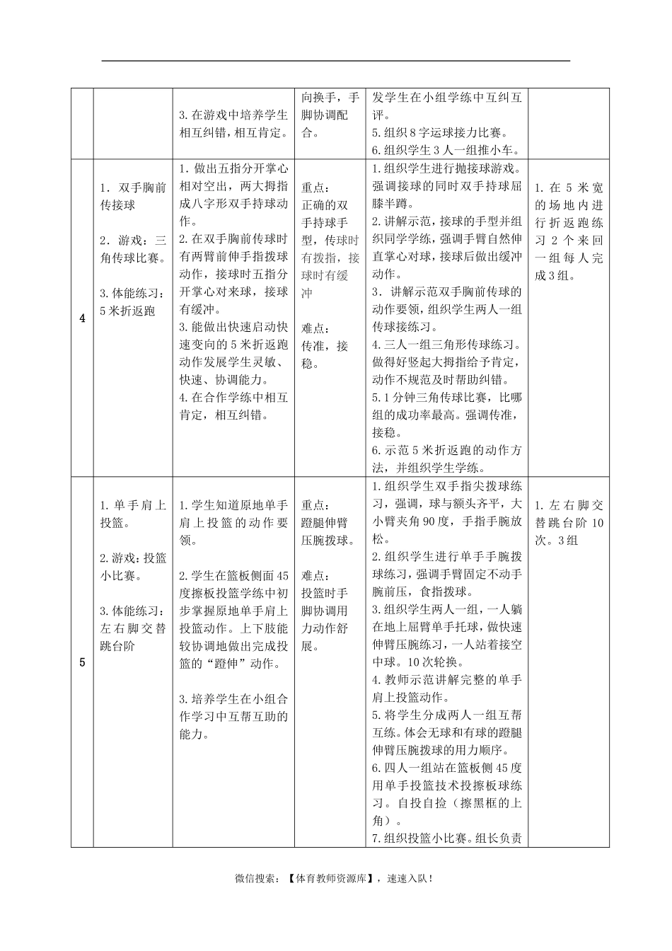《小篮球》 单元教学计划.doc_第3页