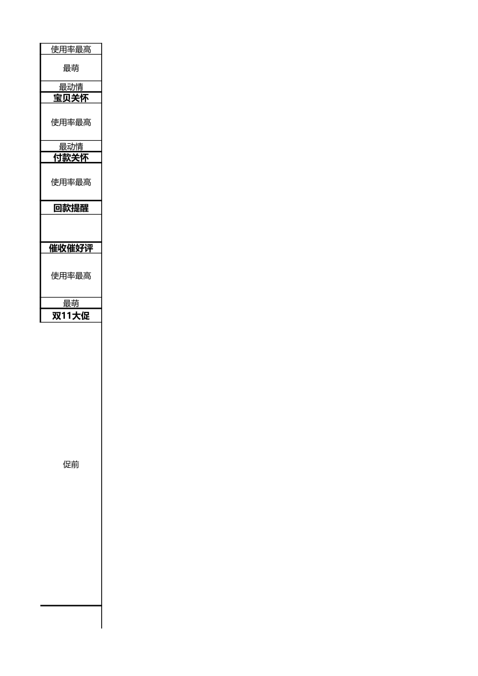 【双11】大促短信文案推荐.xlsx_第2页