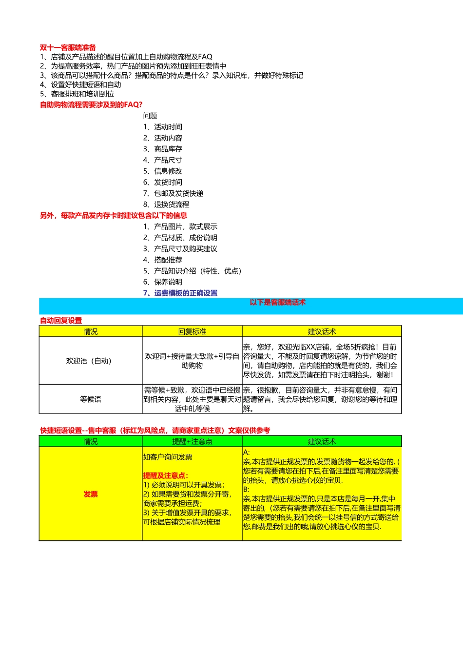 【双11】双十一遇到各种各样问题的话术准备.xlsx_第1页