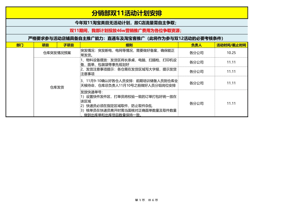 【双11】运营计划.xlsx_第3页
