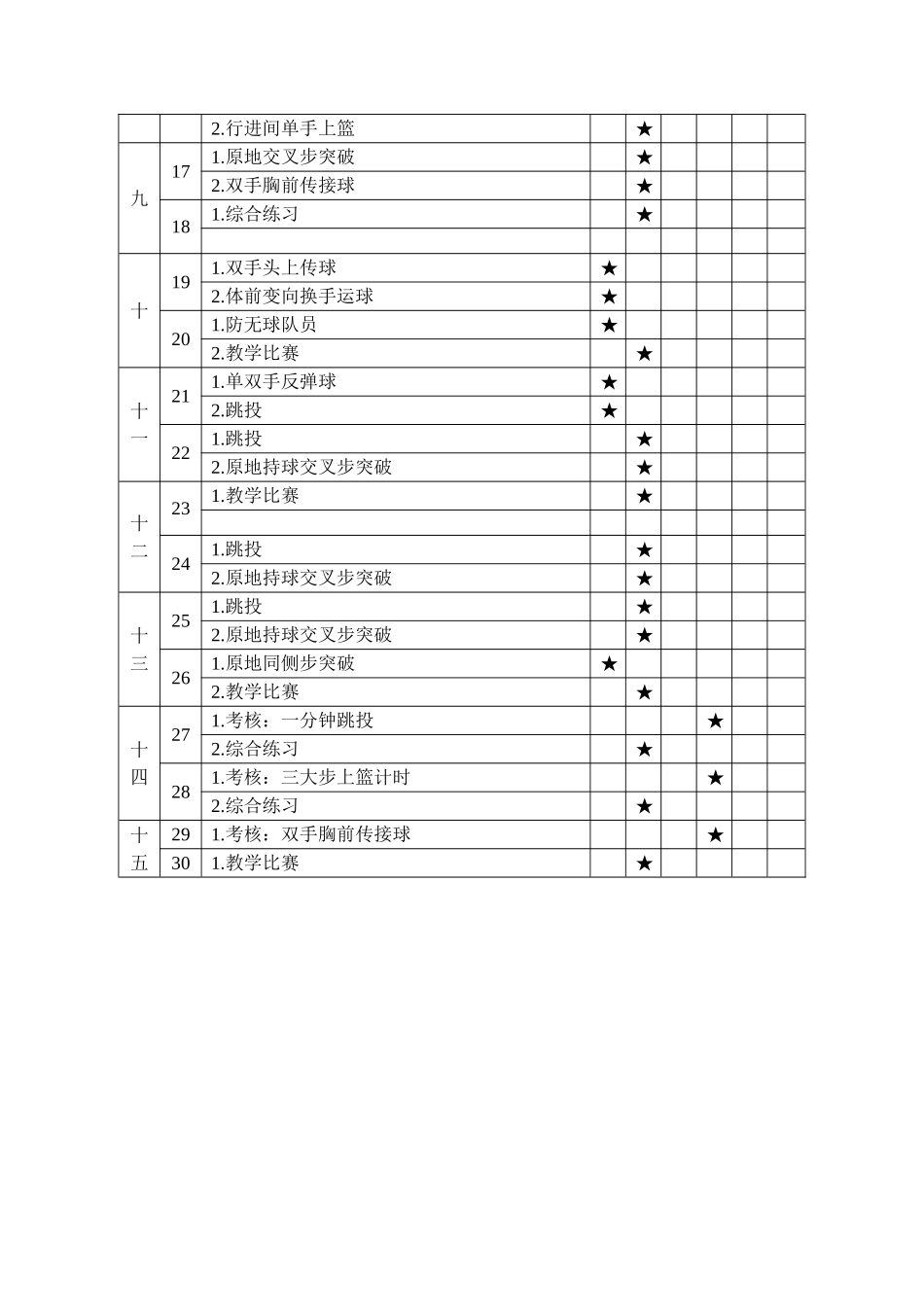 高一第二学期篮球全套教案.doc_第2页