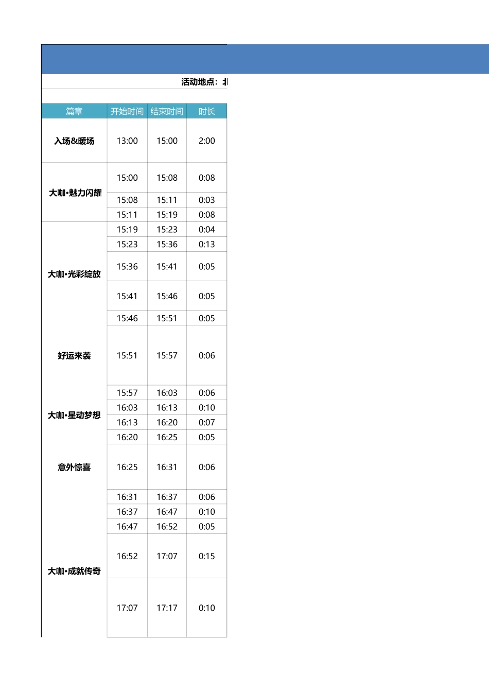 公司年会执行手册（史上最全共11个表格）.xlsx_第3页