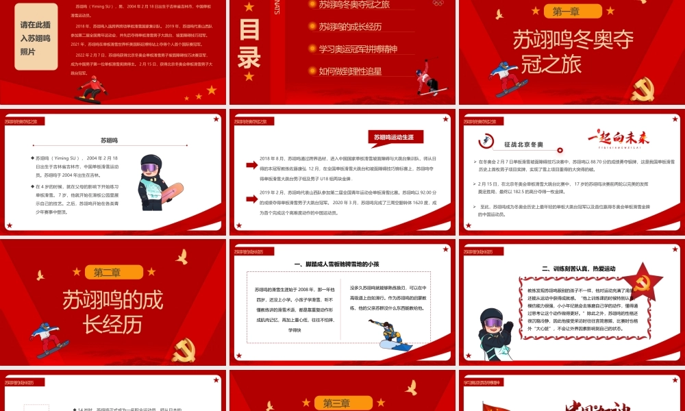 2022北京冬奥会学习奥运冠军“苏翊鸣”奥运精神PPT课件（带内容）.pptx