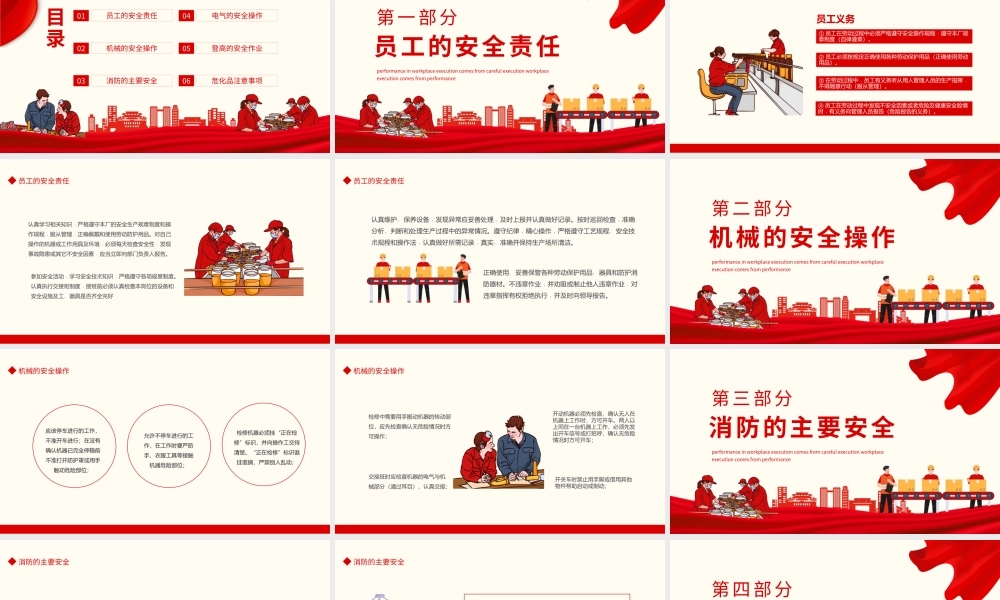 生产车间安全管理培训PPT课件（带内容）.pptx