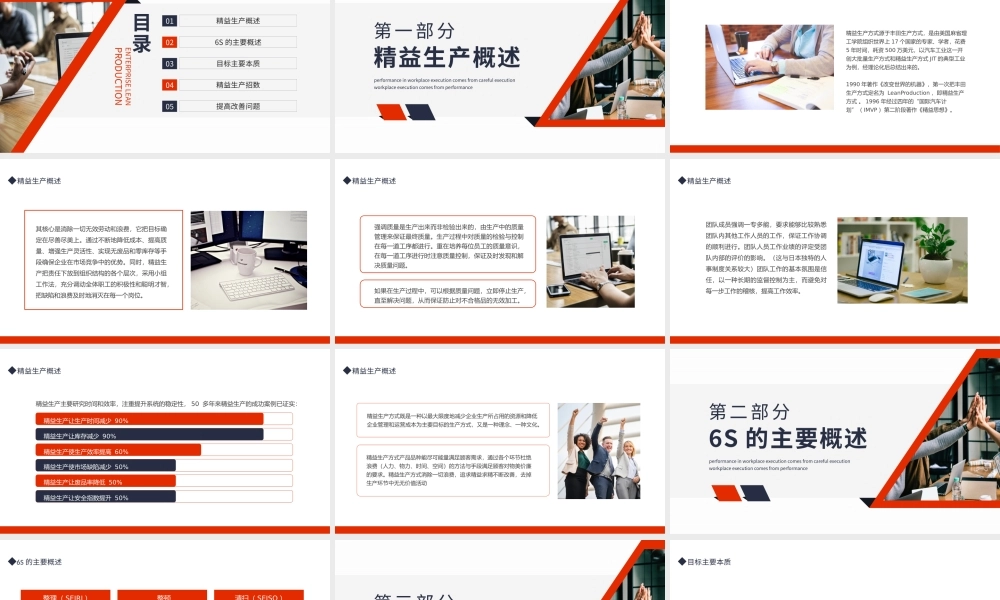 企业管理培训-企业精益生产培训PPT课件（带内容）.pptx