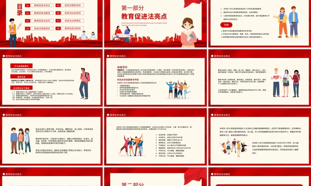 家庭教育促进法教育系统法治培训PPT课件（带内容）.ppt