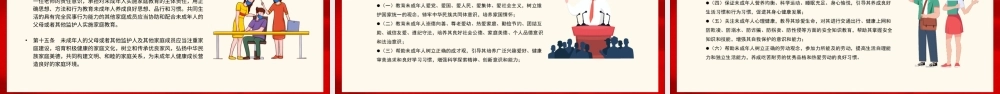 家庭教育促进法教育系统法治培训PPT课件（带内容）.ppt