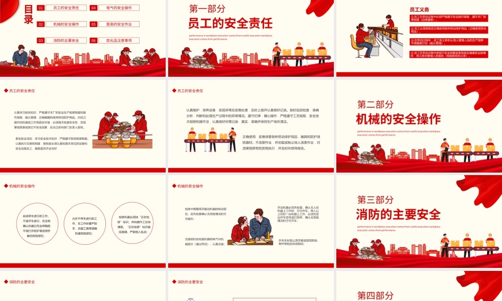 生产车间安全管理培训PPT课件（带内容）.ppt