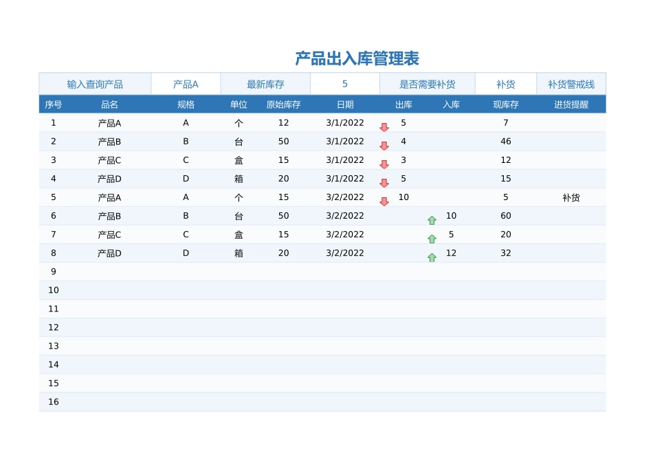 产品出入库管理表-补货提醒.xlsx_第1页
