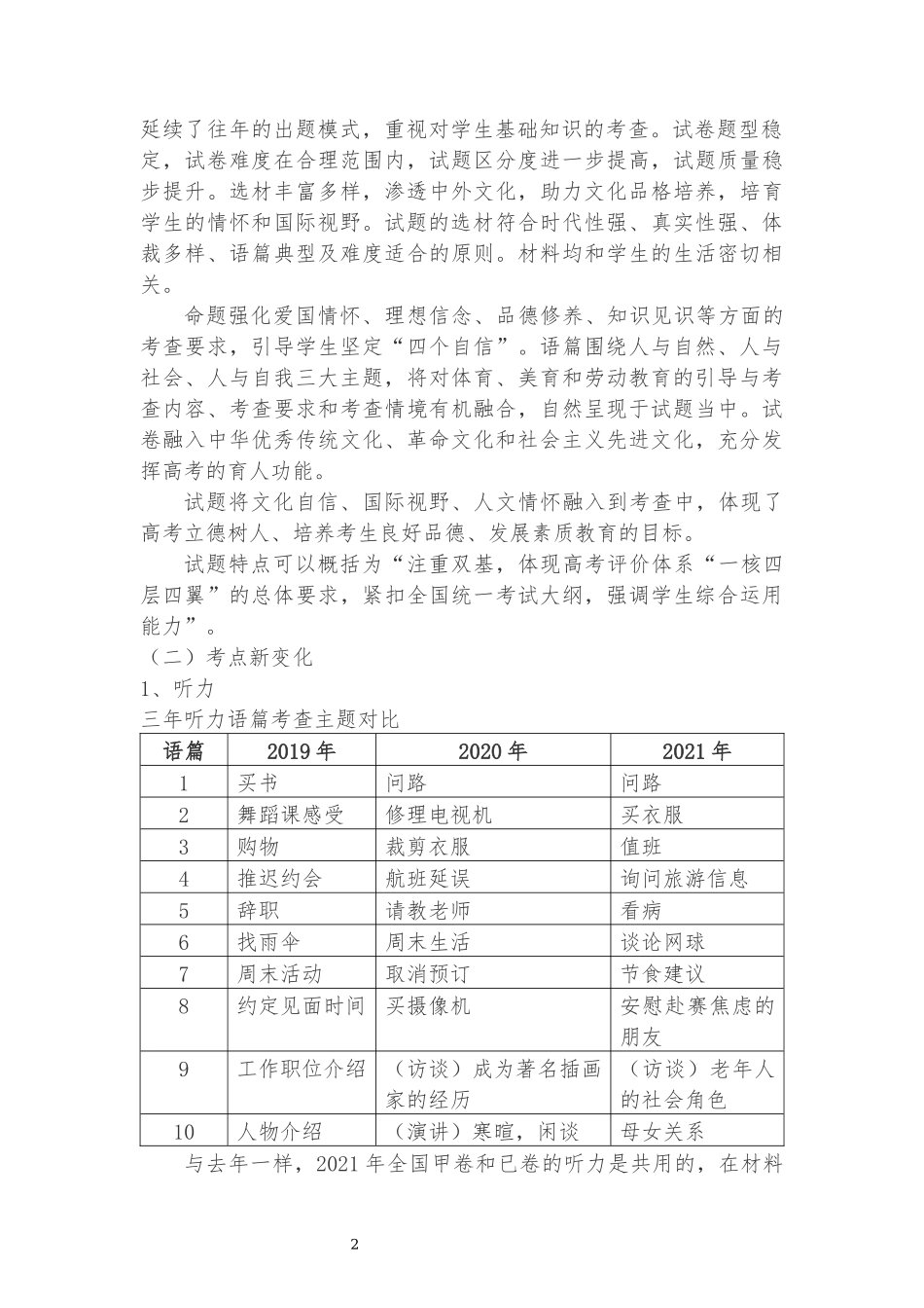 2021年高考英语全国卷试题评析.docx_第2页