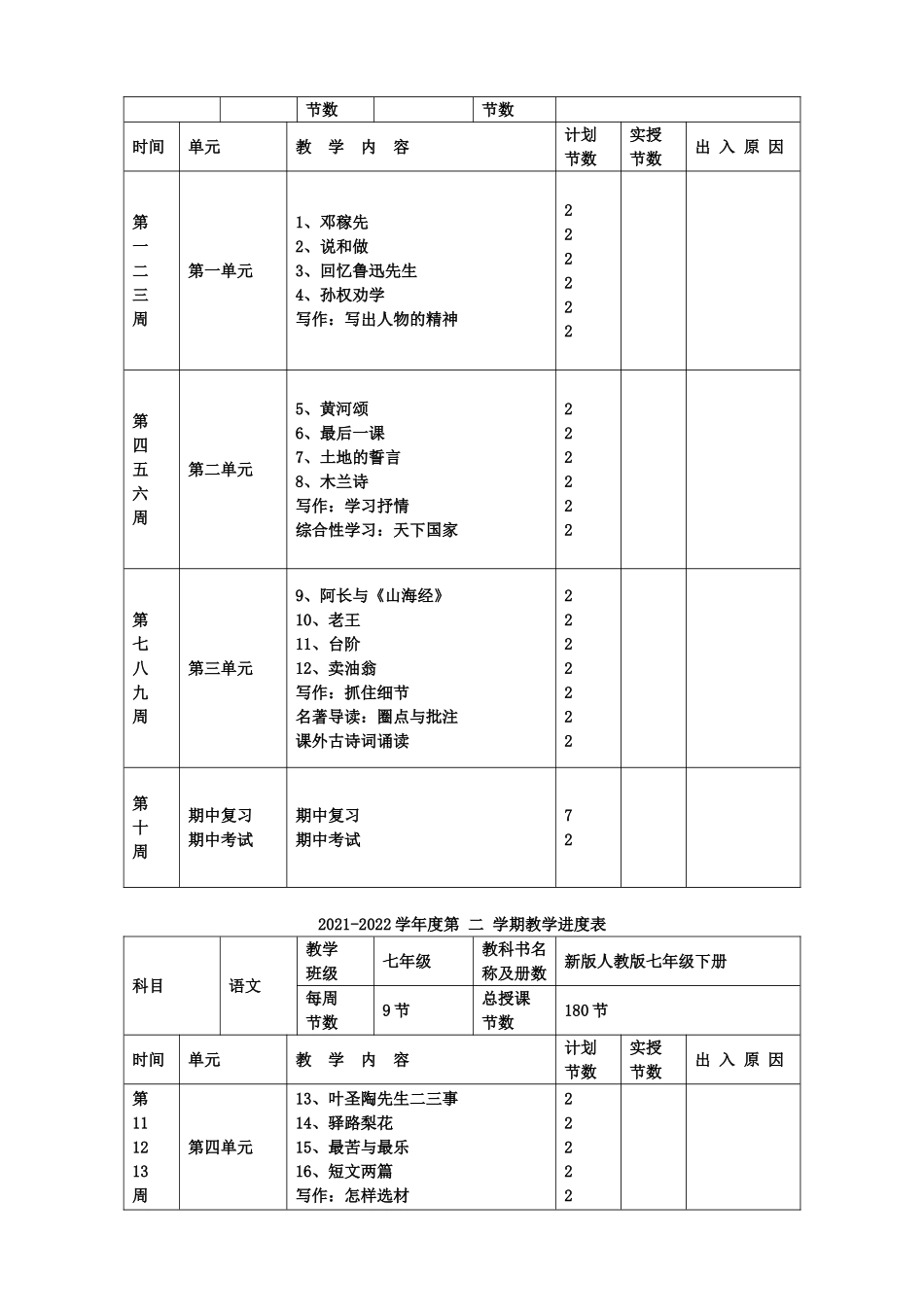 〔语文·教案〕审定人教版2022年春新版中学七年级下册全册语文教案(89页).doc_第2页