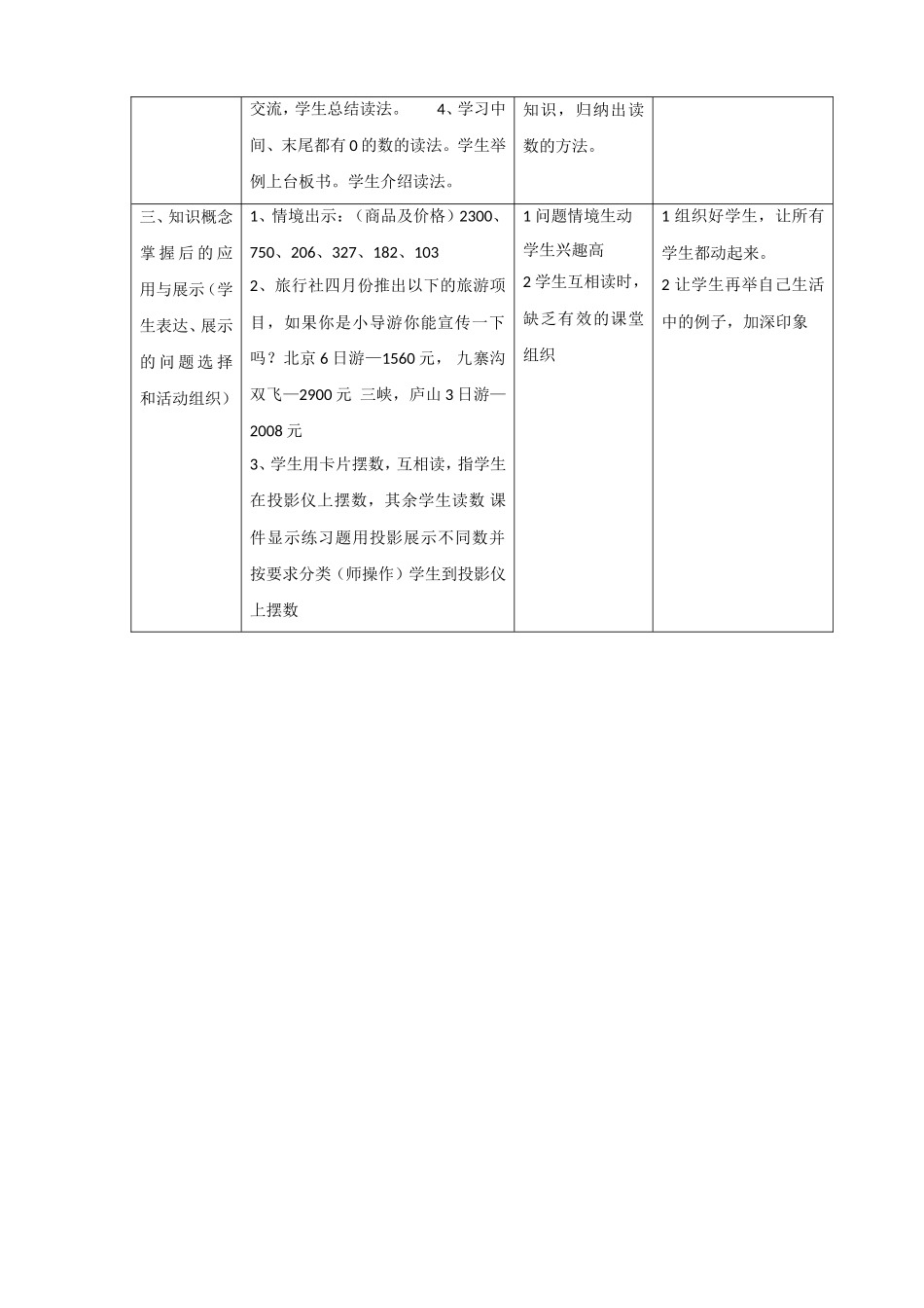 《万以内数的读法》课堂观察记录与分析.doc_第2页