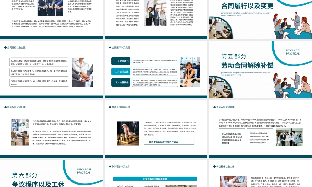 人力资源部企业实用劳动法动态PPT模板.pptx