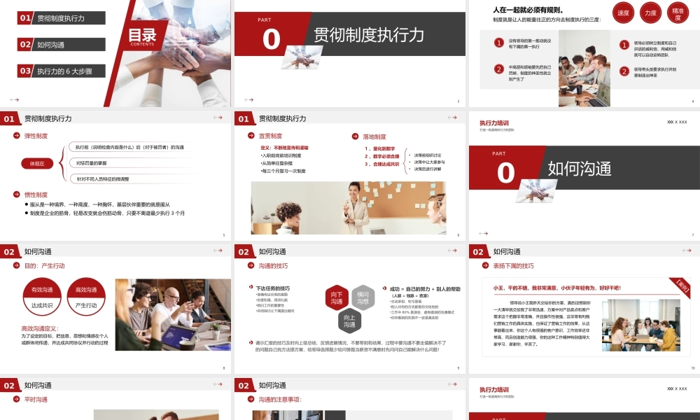 企业内训之员工入职执行力培训PPT课件（带内容）.ppt